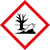 GHS07 Icon