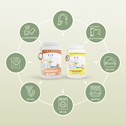 Vielseitige Anwendungen - Kalkentferner korrigiert